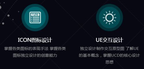 没有美术基础,能不能学习ui设计